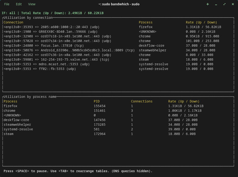 Bandwhich Linux 3 cool Linux apps to try this weekend (January 23 - 25)