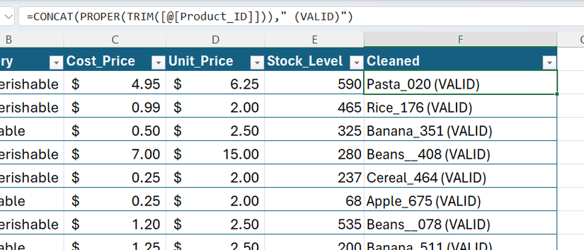 Hình 7: Các hàm CONCAT, PROPER và TRIM được sử dụng trong Excel để làm sạch tên sản phẩm.
