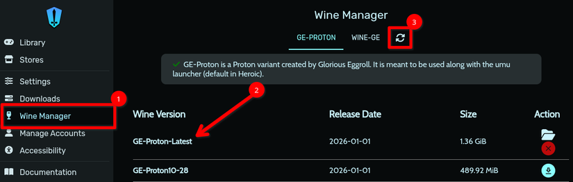 The Heroic Game Launcher Wine Manager screen with red arrows and rectangles highlighting the navigation menu, the GE-Proton version, and the update button.