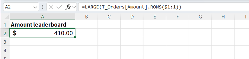 Image 27: Hàm LARGE và ROWS được sử dụng trong Excel để hiển thị các giá trị cao nhất từ cột Amount trong một bảng.