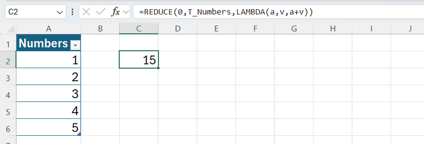 The REDUCE function used in Excel to add numbers stored in a single-column Excel table.