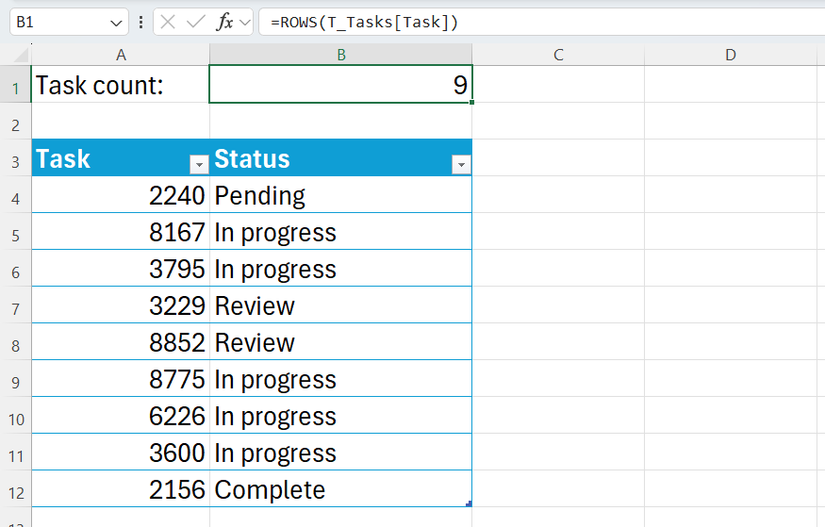 La función FILAS se utiliza con una referencia estructurada en Excel para contar el número de tareas.