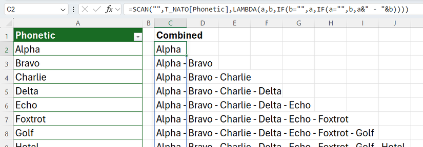 La fonction SCAN avec un LAMBDA pour créer une chaîne continue de codes à partir de l'alphabet phonétique de l'OTAN.