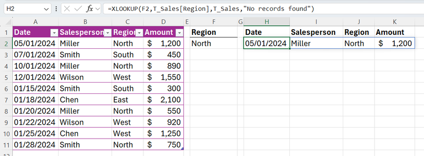 The XLOOKUP function used in Excel to extract the first result from the north region in an Excel table.
