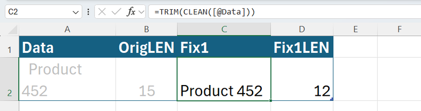 TRIM и CLEAN сократили лишние знаки, но не все — ДЛСТР всё ещё больше ожидаемого.