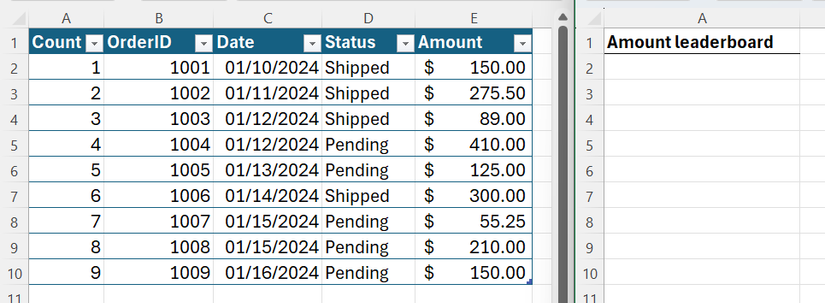 Two Excel windows, with the window on the left containing an orders table, and the window on the right showing a dashboard with 'Amount leaderboard'.