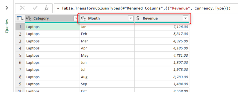 Hình 24: Các cột Month và Revenue đã được unpivot trong Excel's Power Query Editor.