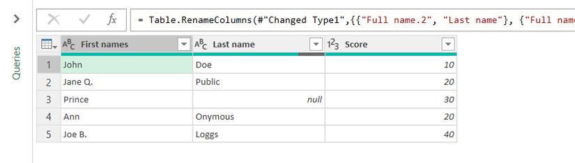 Hình 34: Tên đầy đủ được tách thành tên và họ trong Excel's Power Query Editor.