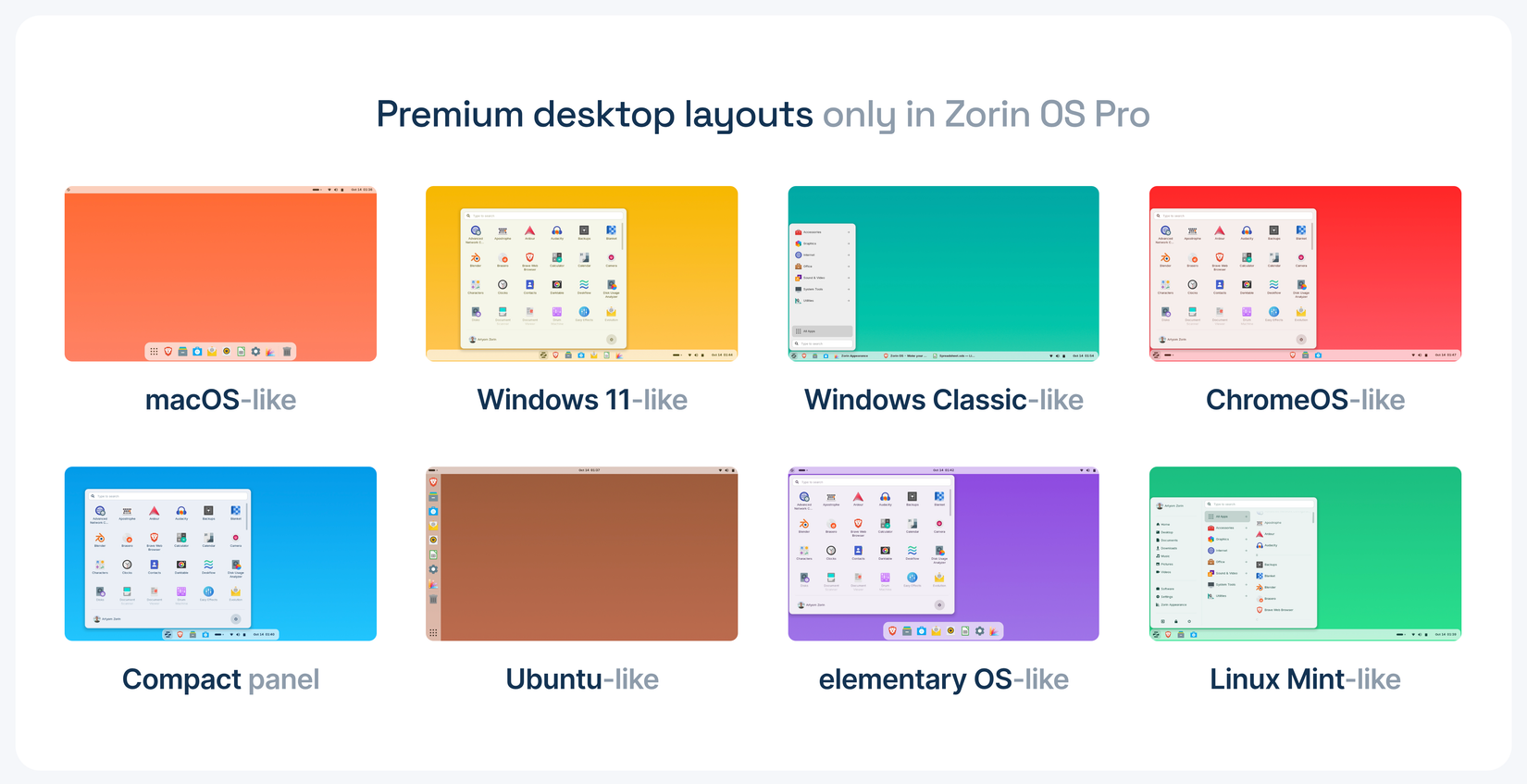 Zorin OS Pro 8 premium layouts.