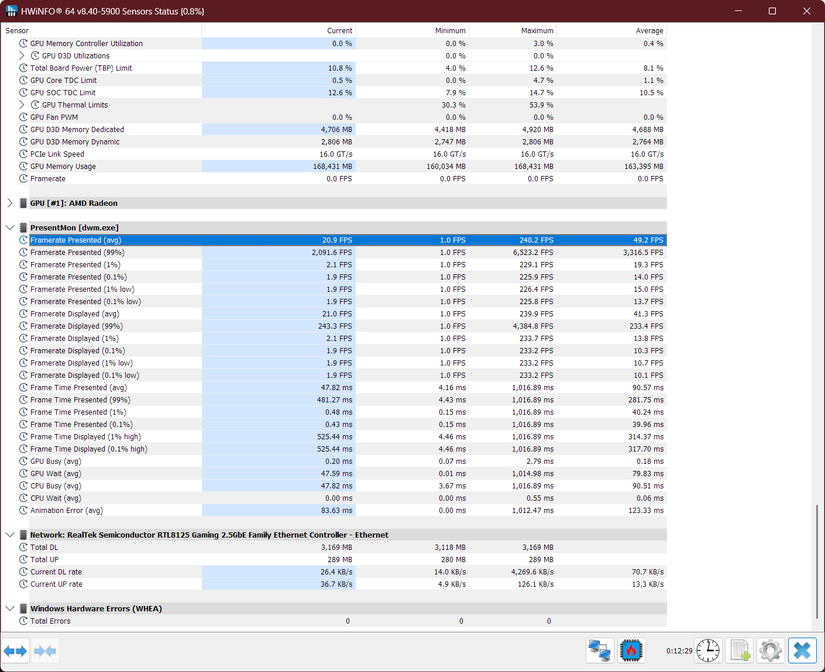 PresentMon in Hwinfo.