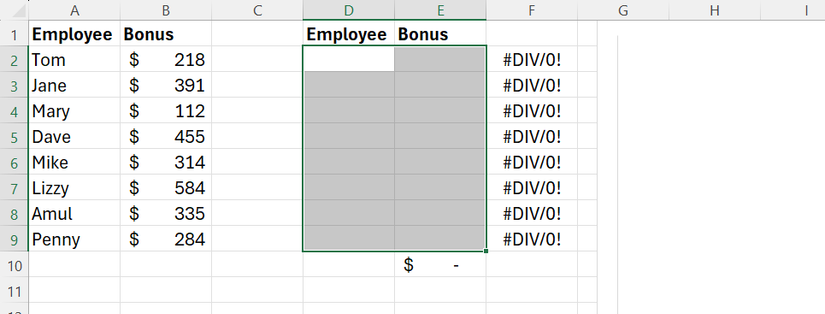 A dataset that feeds a chart in Excel is deleted, leaving the chart blank.