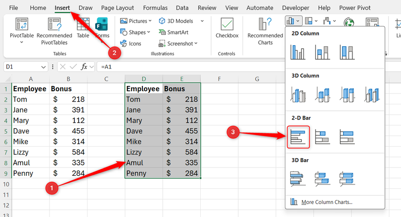 A duplicated dataset in Excel is selected, and the Clustered 2D Bar Chart option in the Insert tab is highlighted.
