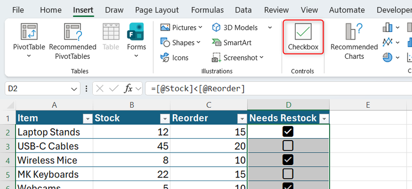 A 'Needs Restock' column in an Excel table, with checkboxes checked for items whose stock level is below the reorder threshold.