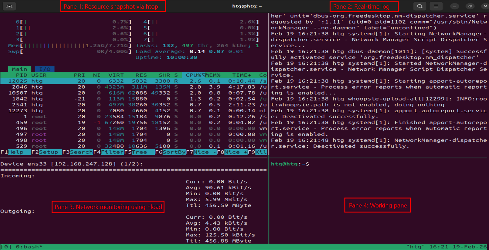 A screenshot of a tmux dashboard created using multiple panes