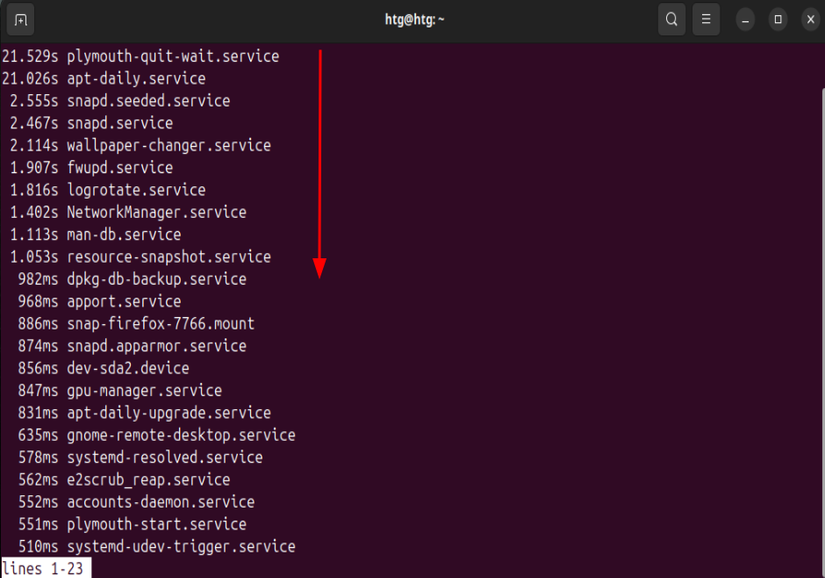 A screenshot of systemd-analyze blame command