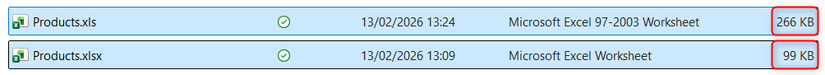A side-by-side comparison in Windows File Explorer showing a Products.xls file at 266 KB and a Products.xlsx file at 99 KB.