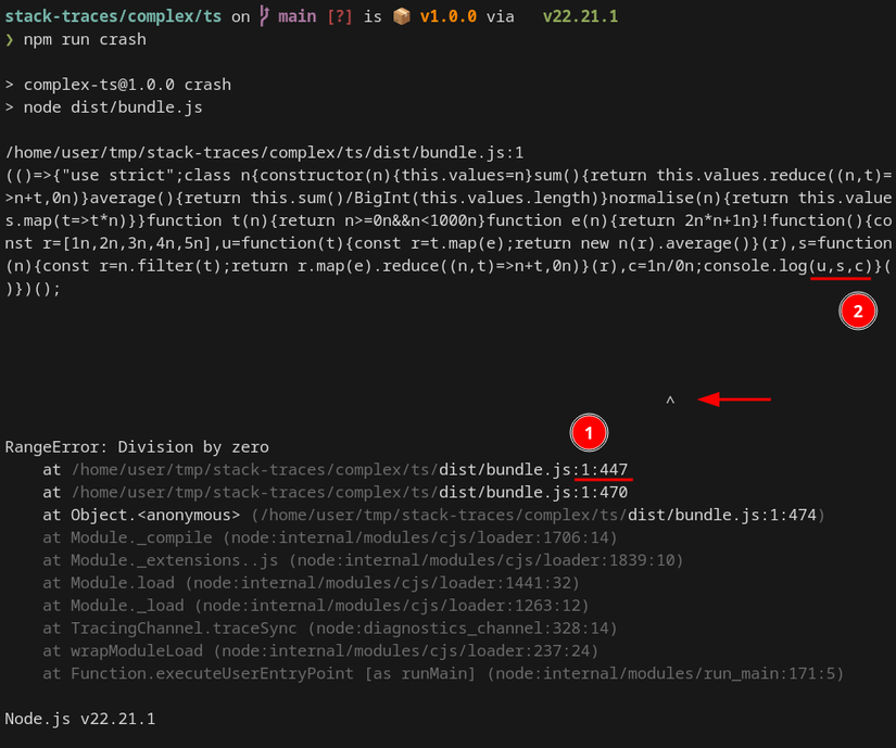 A terminal window displays a Node.js stack trace from a bundled and minified JavaScript file. Numbered annotations highlight the repeated line number and the error location in the minified code.