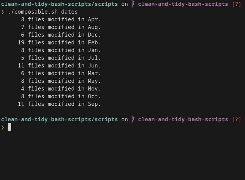A terminal window displays the output of the modification date script. It shows a tally of files grouped by their modification month.