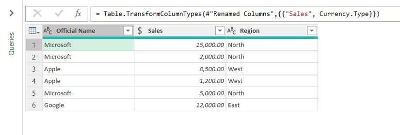 A transformed table in the Power Query Editor with consistent company names and a merged Region column.