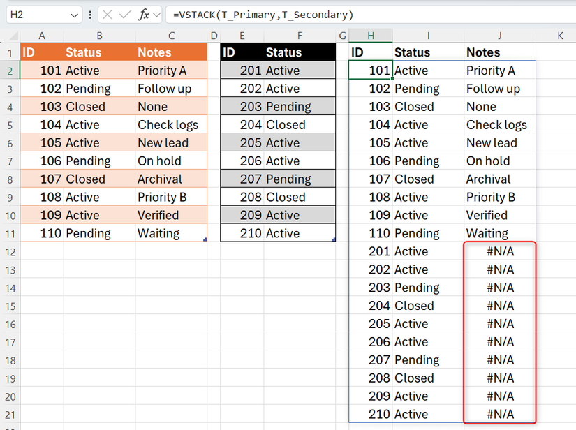 An array of NA errors in Excel, resulting from column mismatches in a VSTACK operation.