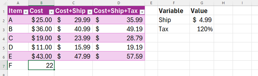 Таблица Excel не расширяется для новой строки из-за защиты листа — новая запись выпадает из таблицы и видно неоформленные клетки.