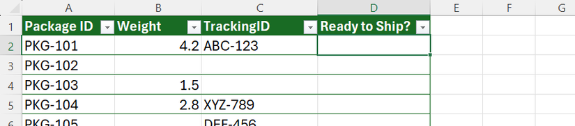 An Excel table with package IDs in column A, weights in column B, tracking IDs in column C, and a blank 'Ready to Ship' column in column D.
