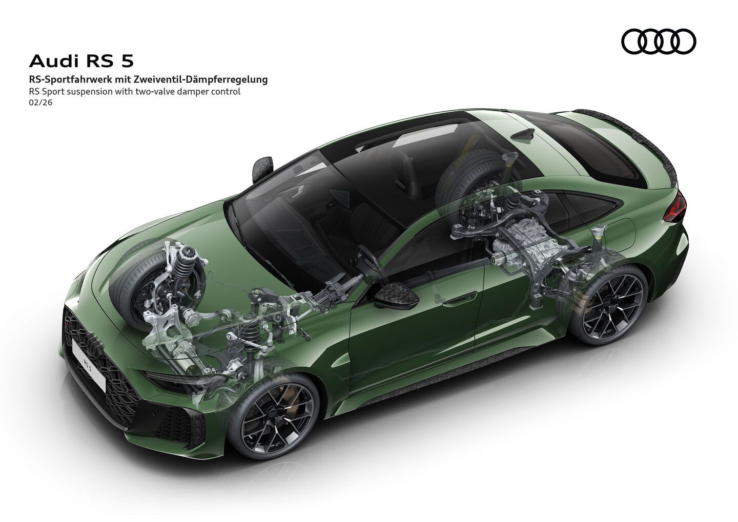 Audi RS 5 platform graphic 