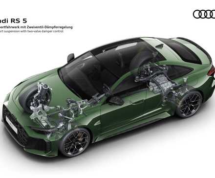 Audi RS 5 platform graphic