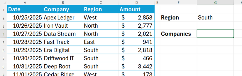 An Excel table with dates in column A, companies in column B, regions in column C, and amounts in column D, and an area to the right where the data will be filtered, sorted, and de-duplicated.