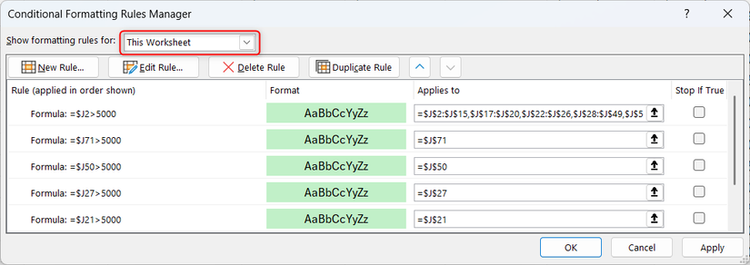 Excel's Rules Manager displaying fragmented conditional formatting rules across the worksheet.