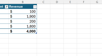 Dynamic Total Row Excel Master Excel's Total Row for better data insights