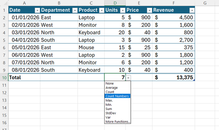 Excel Example Multiple Total Rows Master Excel's Total Row for better data insights