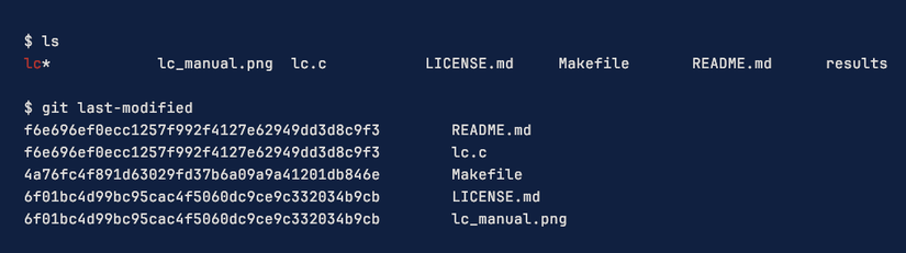 The git last-modified command showing a list of files, each of which has a commit ID alongside it.