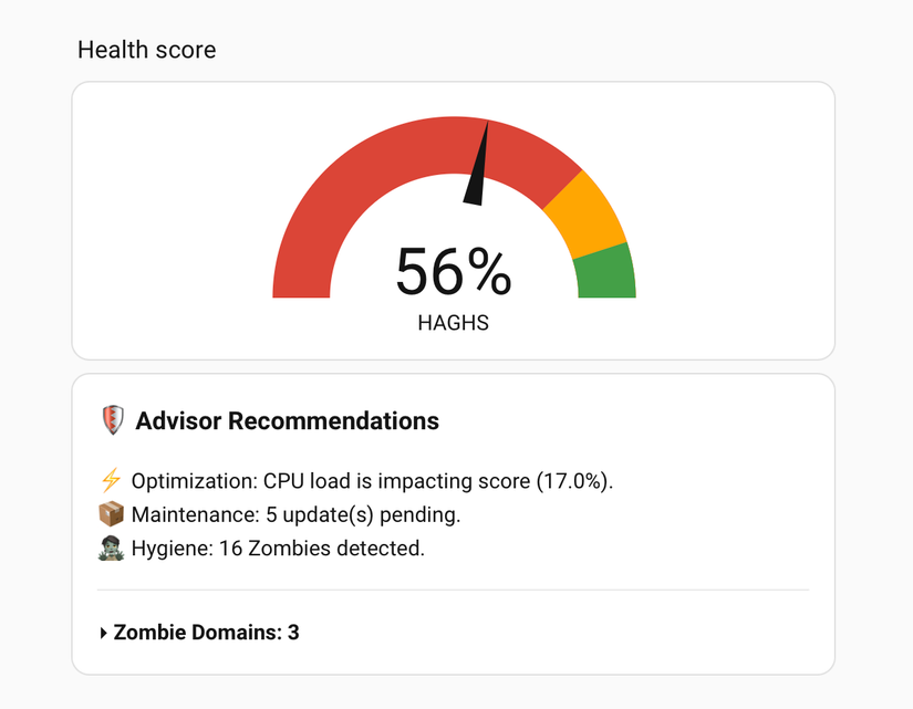 Home Assistant Health Score card.