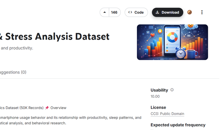 How I find and explore datasets from Kaggle using Python