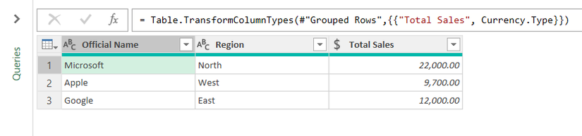 Tables are merged and data is cleaned in the Power Query Editor.