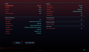 The Cyberpunk Benchmark without DLSS and framegen enabled.