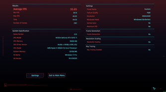 The Cyberpunk Benchmark without DLSS and framegen enabled.
