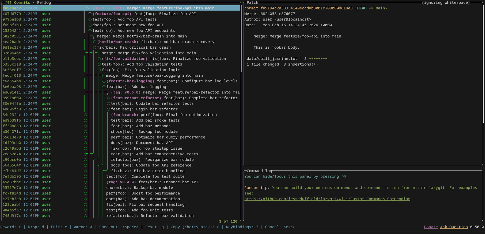 The lazygit interface with a maximized commit history panel and a Git diff visible on the right.