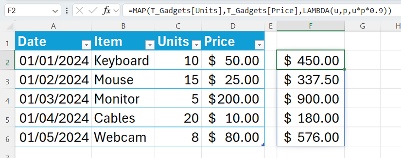 The MAP function used in Excel to calculate the revenue for every row in a table and apply a discount at the same time.
