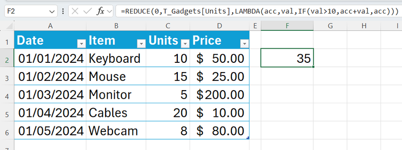 The REDUCE function used in Excel to sum the Units column in a table, but only for sales of more than 10 items.