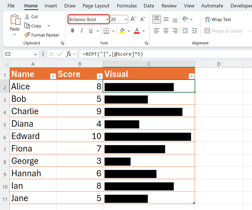 The REPT function used with Britannic Bold font in Excel to create in-cell data bars.