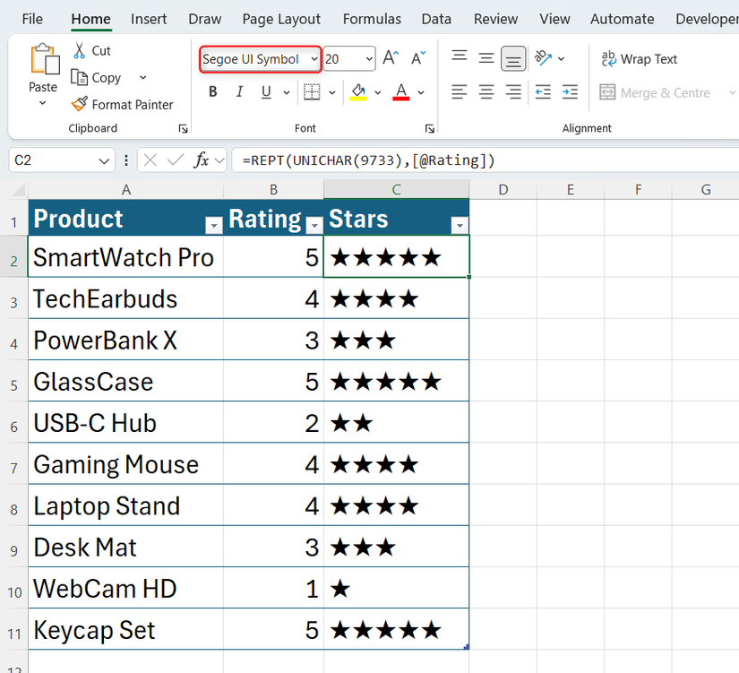The REPT function used with Segoe UI Symbol font in Excel to create a star-rating visual.