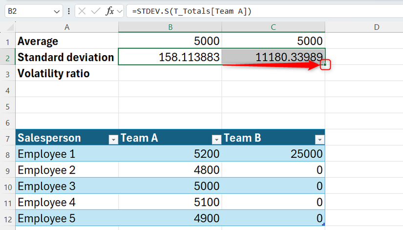 How to use standard deviation in Excel to spot bad data
