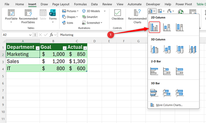 excel column chart with increase and decrease columns... 3 simple tricks I use to make Excel column charts actually useful