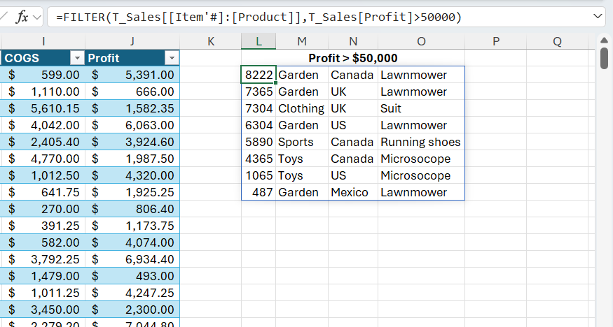 A FILTER formula that returns details of items that made over 50,000 USD profit.