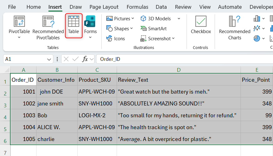 A messy dataset in Excel being turned into a formatted table.