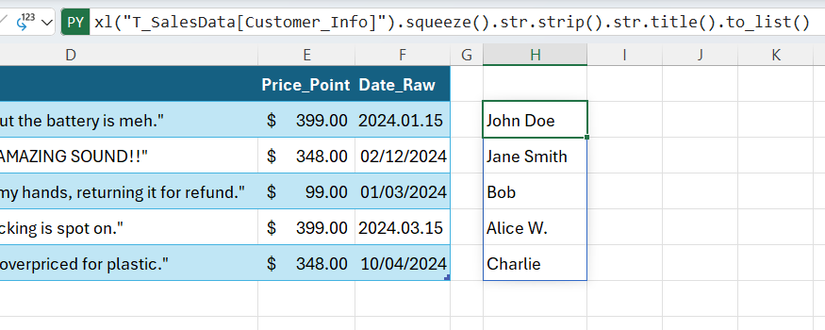 A Python code used in Excel to clean a list of names with inconsistent capitalization and leading and trailing spaces.