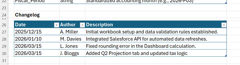 Excel Read Me Page Example Steal this simple developer trick to make your next shared Excel file ...