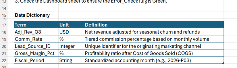 Excel Read Me Page Example Steal this simple developer trick to make your next shared Excel file ...